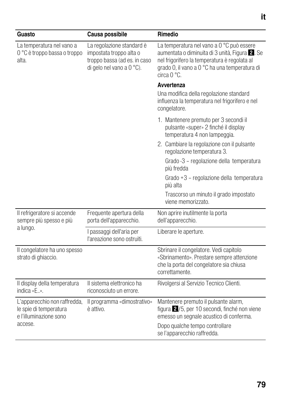 It 79 | Siemens KI42FAD30 User Manual | Page 79 / 104