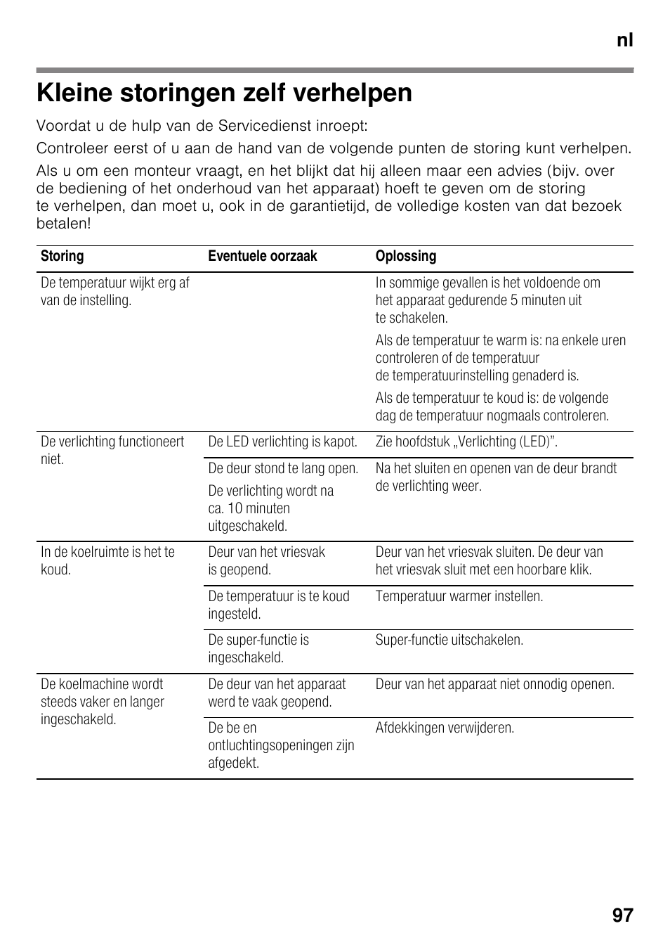 Kleine storingen zelf verhelpen, Nl 97 | Siemens KI42FAD30 User Manual | Page 97 / 104