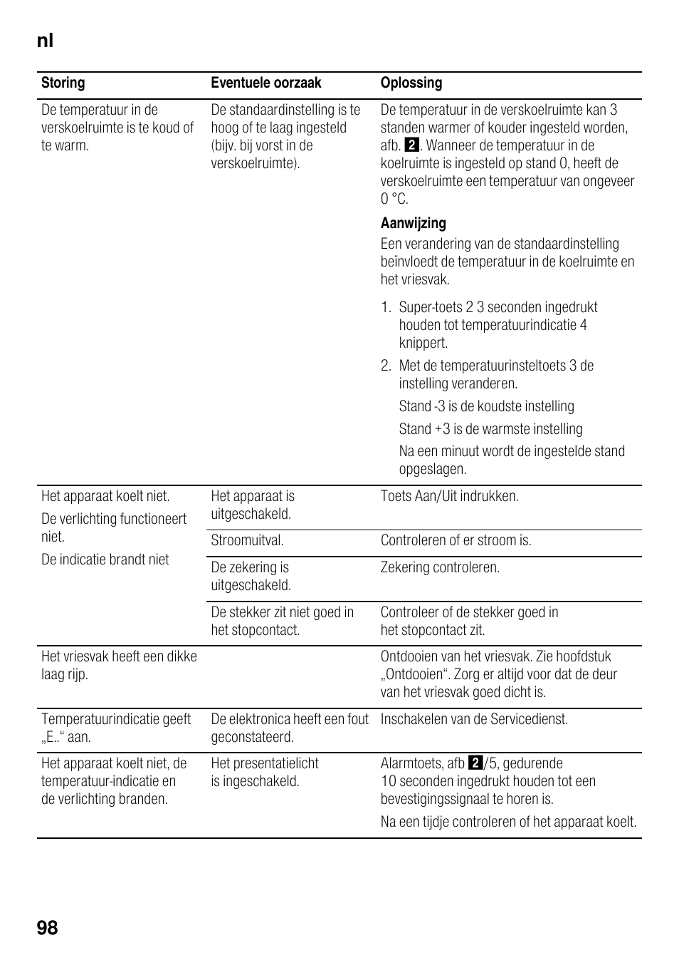 Nl 98 | Siemens KI42FAD30 User Manual | Page 98 / 104