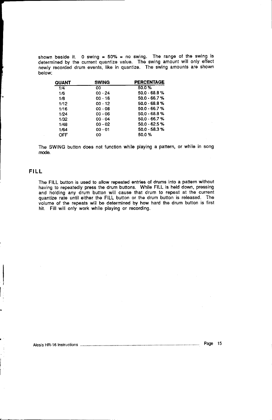 Fill, Fill 5 | ALESIS HR-16:B User Manual | Page 17 / 72