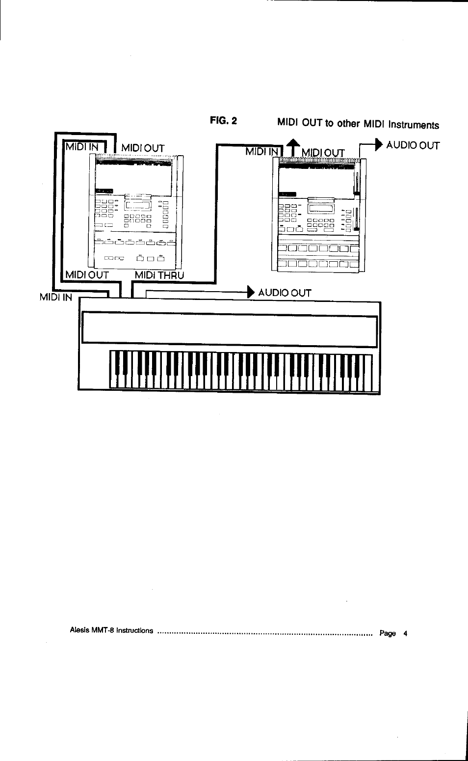 Instruments | ALESIS HR-16:B User Manual | Page 40 / 72