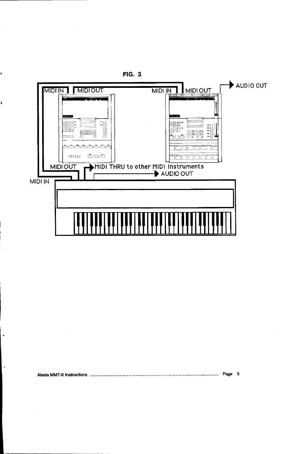 ALESIS HR-16:B User Manual | Page 41 / 72