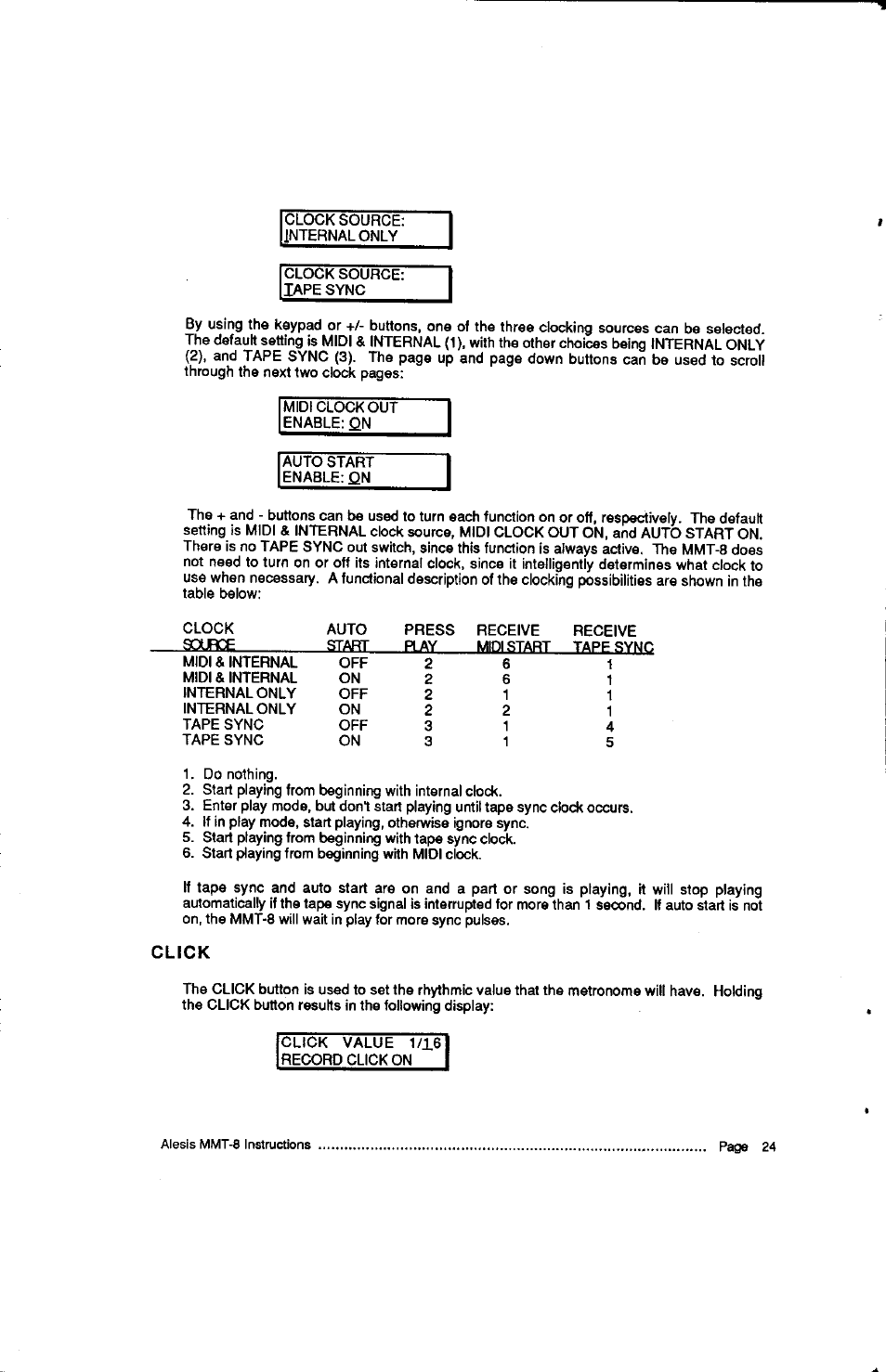 Click | ALESIS HR-16:B User Manual | Page 64 / 72