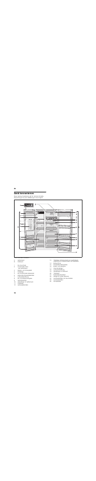 Gerät kennenlernen | Siemens KA62DV71 User Manual | Page 10 / 129