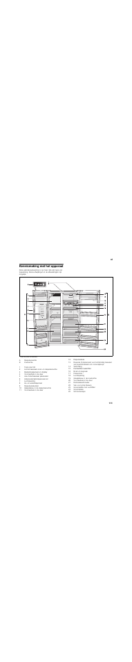 Kennismaking met het apparaat | Siemens KA62DV71 User Manual | Page 111 / 129