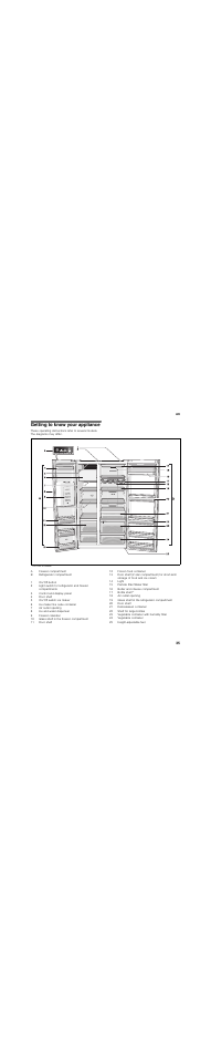 Getting to know your appliance | Siemens KA62DV71 User Manual | Page 35 / 129