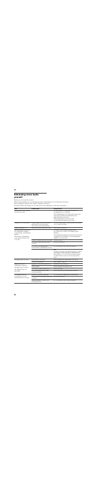 Eliminating minor faults yourself | Siemens KA62DV71 User Manual | Page 50 / 129