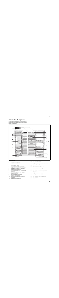 Présentation de l’appareil | Siemens KA62DV71 User Manual | Page 61 / 129