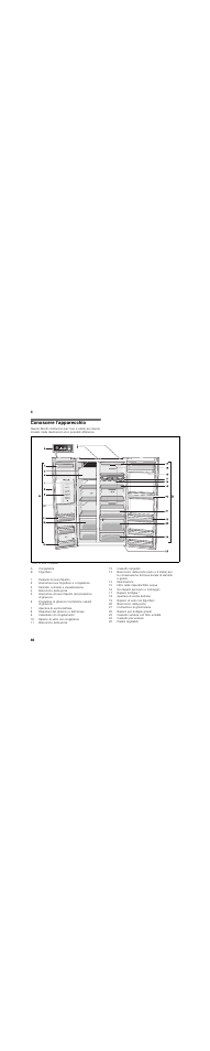 Conoscere l’apparecchio | Siemens KA62DV71 User Manual | Page 86 / 129