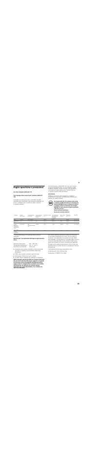 Foglio specifiche e prestazioni, It 95 | Siemens KA62DV71 User Manual | Page 95 / 129