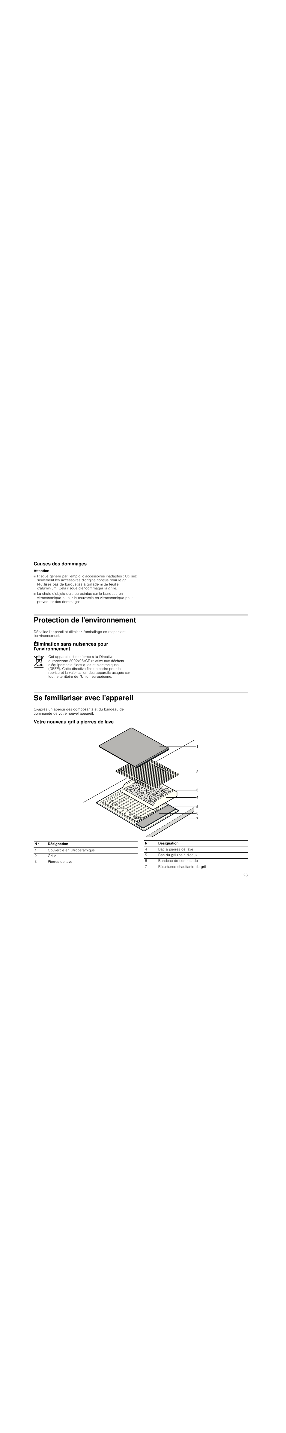 Causes des dommages, Attention, Risque généré par l'emploi d'accessoires inadaptés | Protection de l'environnement, Élimination sans nuisances pour l'environnement, Se familiariser avec l'appareil, Votre nouveau gril à pierres de lave | Siemens ET475MU11E User Manual | Page 23 / 60