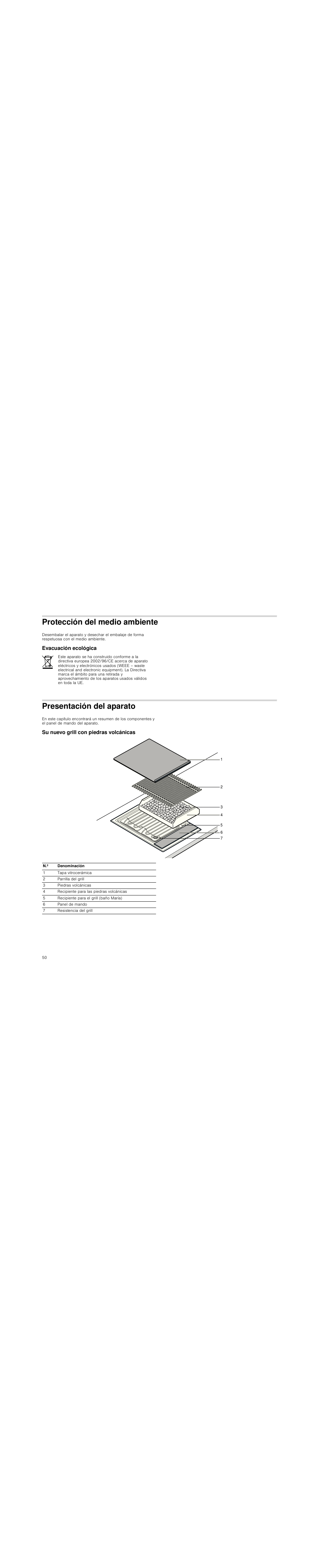 Protección del medio ambiente, Evacuación ecológica, Presentación del aparato | Su nuevo grill con piedras volcánicas | Siemens ET475MU11E User Manual | Page 50 / 60