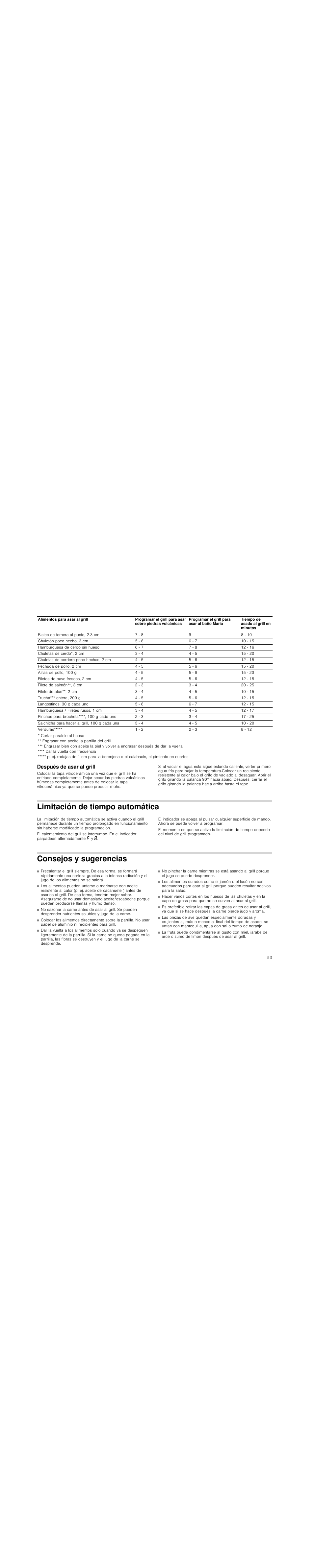 Después de asar al grill, Limitación de tiempo automática, Consejos y sugerencias | Siemens ET475MU11E User Manual | Page 53 / 60