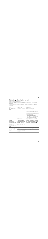 Eliminating minor faults yourself, Switch the appliance off, Pull out mains plug or switch off fuse | Slide cover forwards and remove, Change the bulb, En 23 | Siemens KI24RX30 User Manual | Page 23 / 62