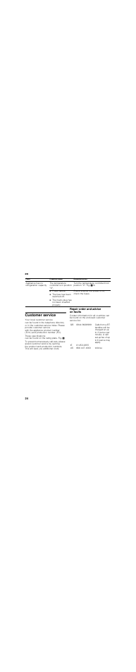 Power failure, The fuse has been switched off, The mains plug has not been inserted properly | Customer service, Repair order and advice on faults, En 24 | Siemens KI24RX30 User Manual | Page 24 / 62