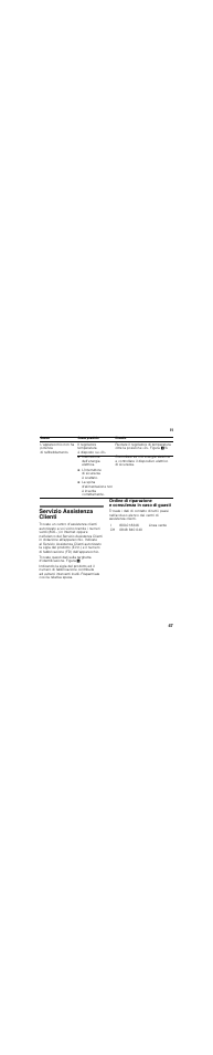 Interruzione dell’energia elettrica, L’interruttore di sicurezza è scattato, Servizio assistenza clienti | It 47 | Siemens KI24RX30 User Manual | Page 47 / 62