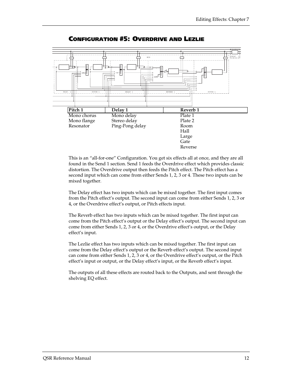 Onfiguration, Verdrive and, Ezlie | Editing effects: chapter 7 qsr reference manual 12 | ALESIS QSR 64 User Manual | Page 100 / 143