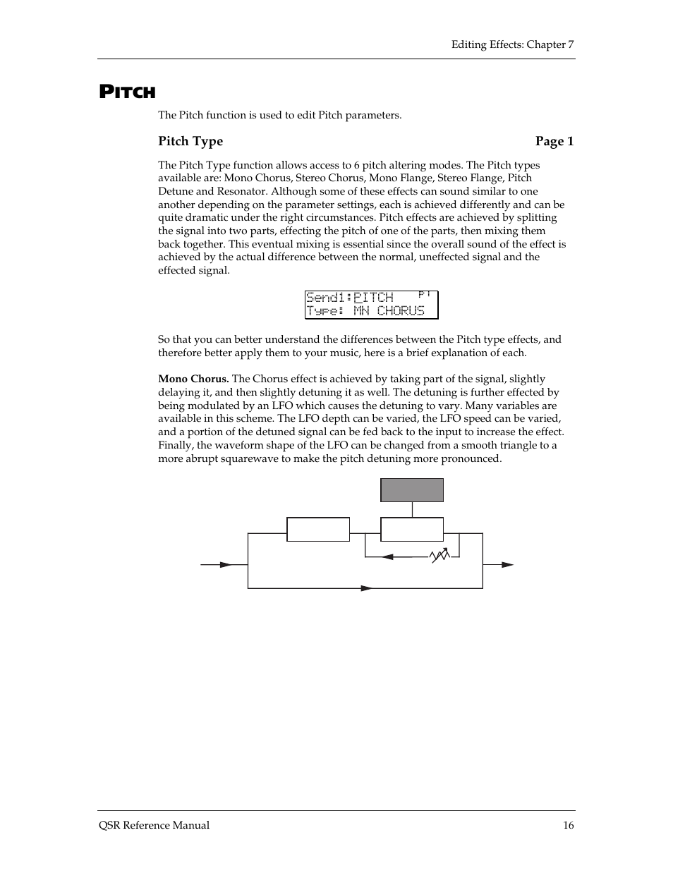 Itch | ALESIS QSR 64 User Manual | Page 104 / 143