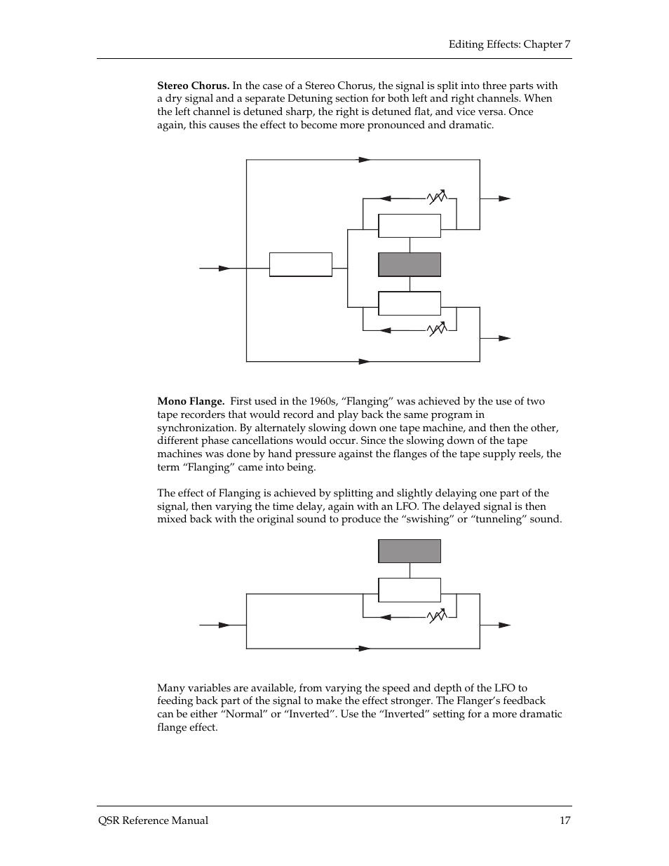 ALESIS QSR 64 User Manual | Page 105 / 143