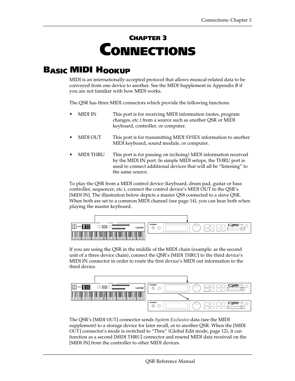 Onnections, Midi h, Asic | Ookup | ALESIS QSR 64 User Manual | Page 21 / 143