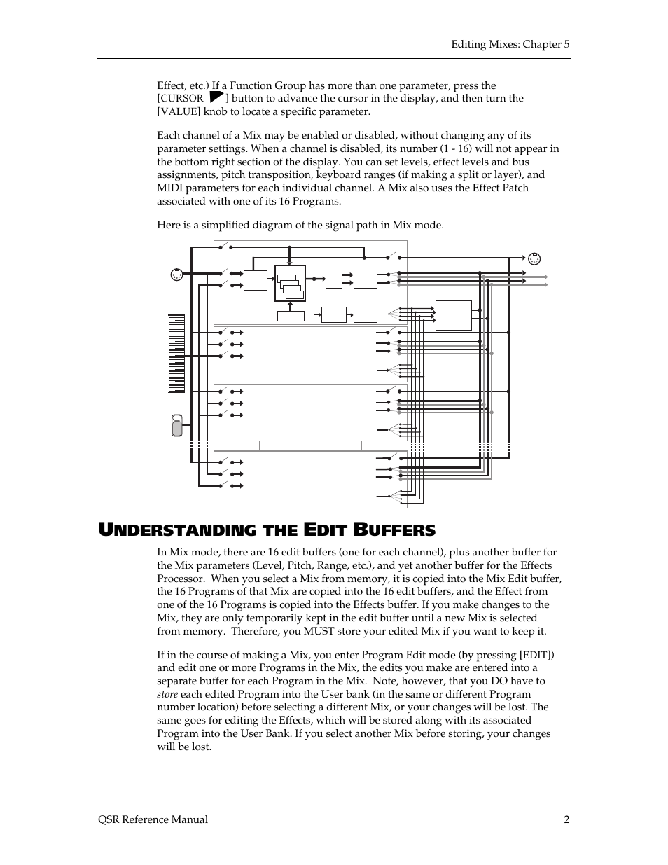 Nderstanding the, Uffers | ALESIS QSR 64 User Manual | Page 41 / 143