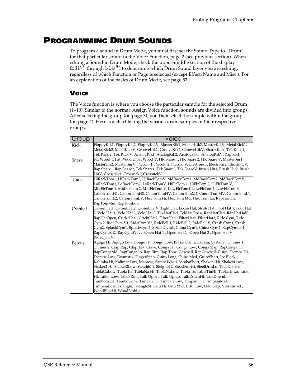 Rogramming, Ounds | ALESIS QSR 64 User Manual | Page 83 / 143