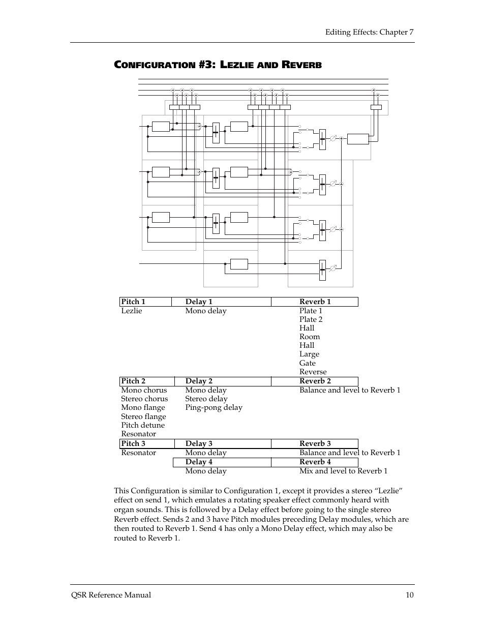 Onfiguration, Ezlie and, Everb | Editing effects: chapter 7 qsr reference manual 10 | ALESIS QSR 64 User Manual | Page 98 / 143