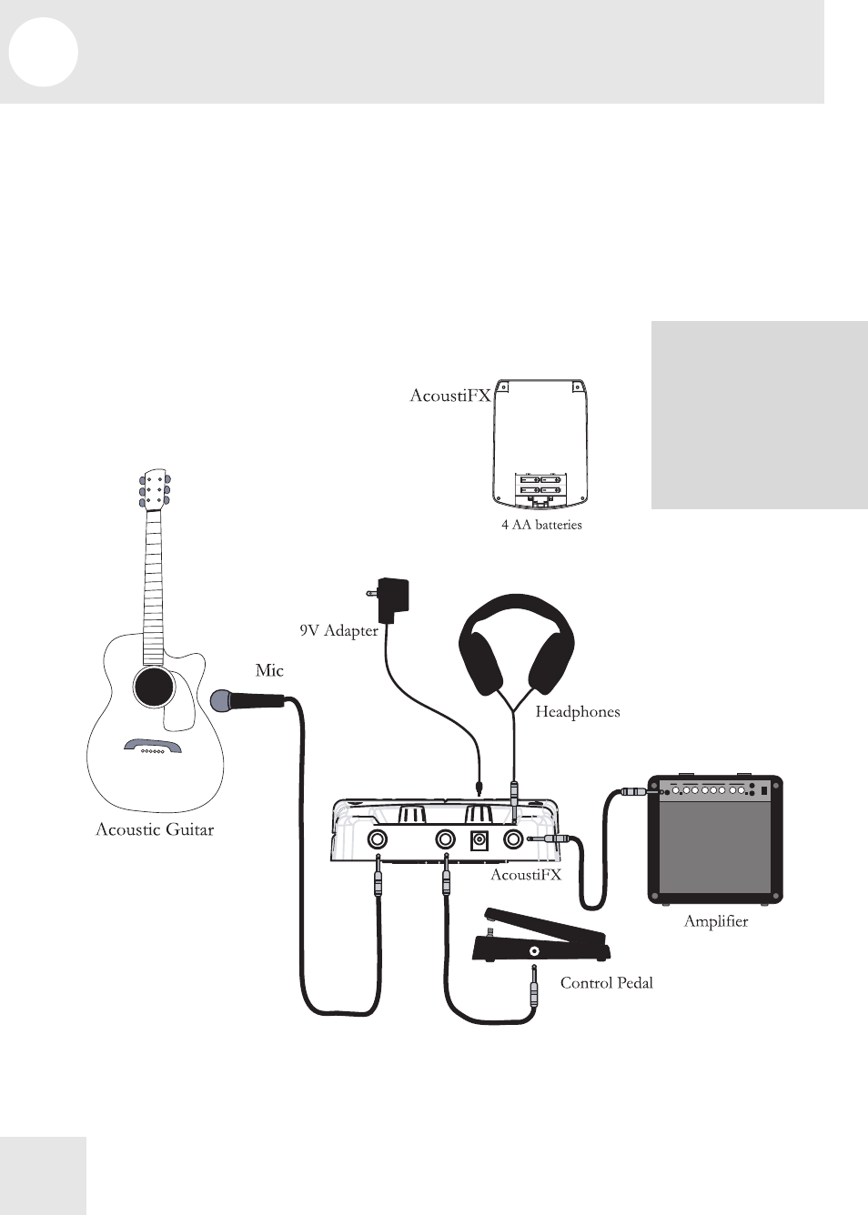3 hookup diagram | ALESIS NanoVerb Stereo Amplifier User Manual | Page 16 / 40