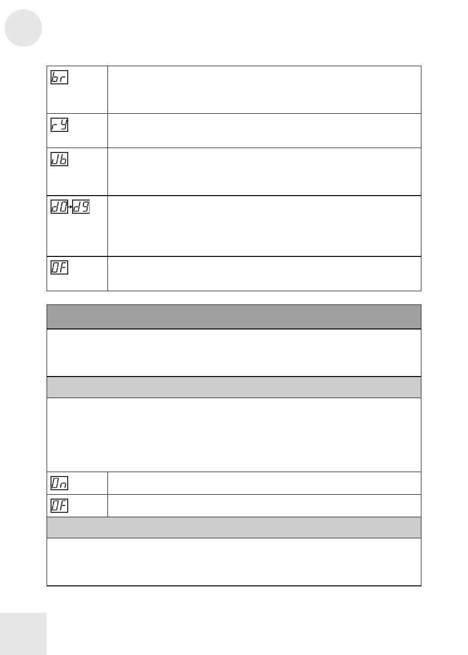 Effect knob settings | ALESIS NanoVerb Stereo Amplifier User Manual | Page 28 / 40