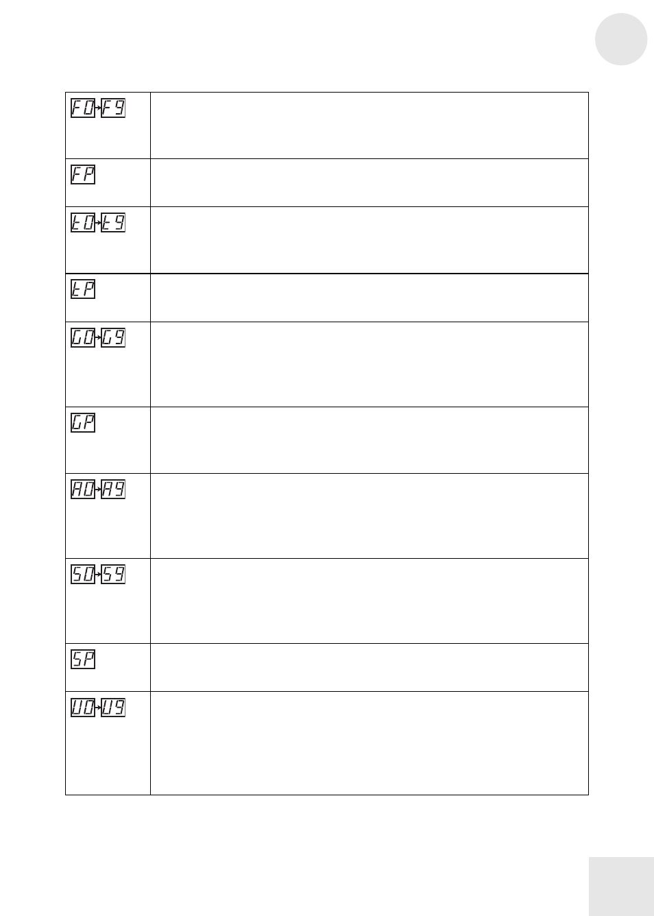 Effect knob settings | ALESIS NanoVerb Stereo Amplifier User Manual | Page 31 / 40