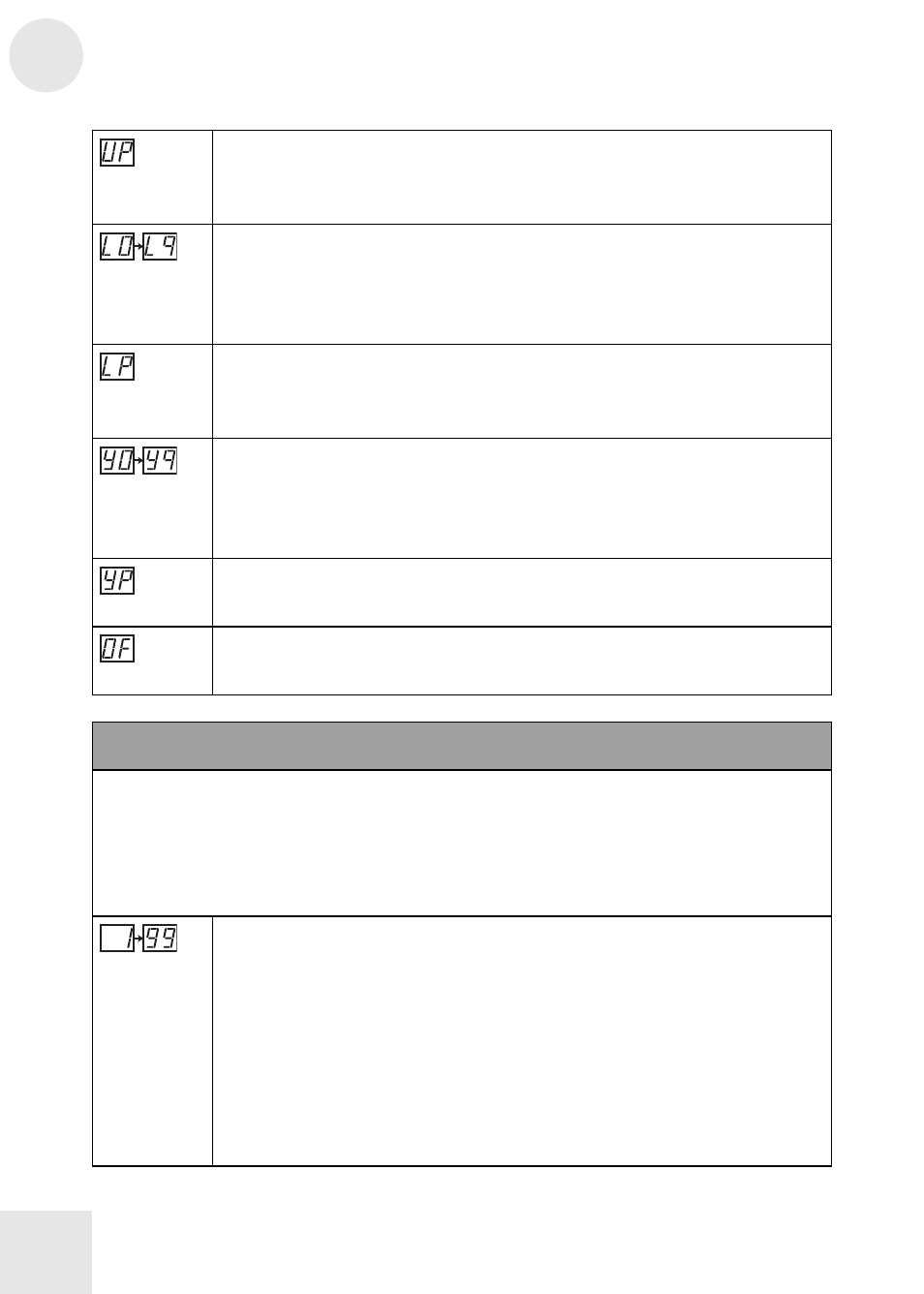 Effect knob settings | ALESIS NanoVerb Stereo Amplifier User Manual | Page 32 / 40