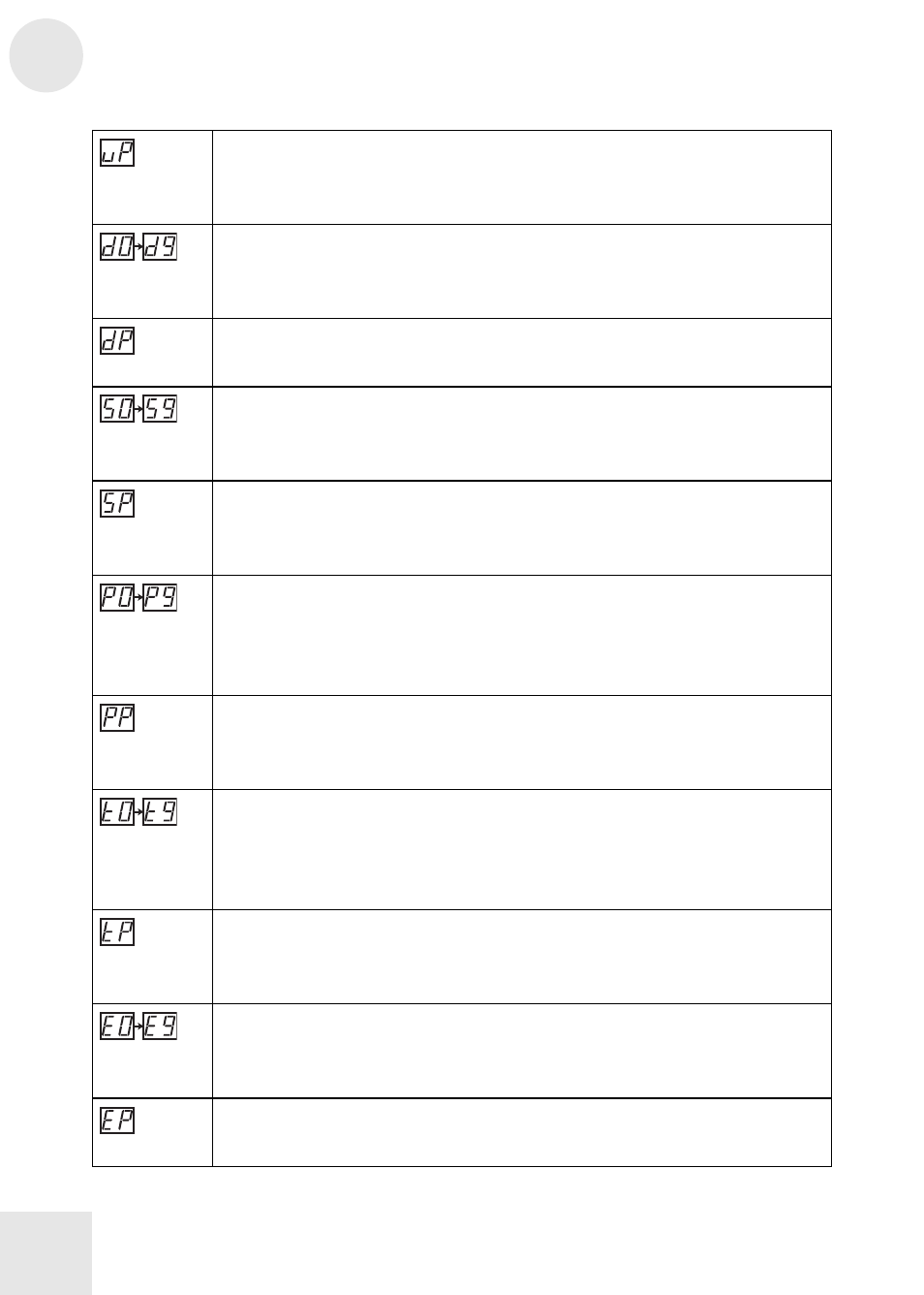 Effect knob settings | ALESIS NanoVerb Stereo Amplifier User Manual | Page 34 / 40