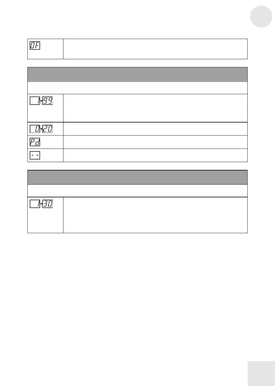 Effect knob settings | ALESIS NanoVerb Stereo Amplifier User Manual | Page 35 / 40