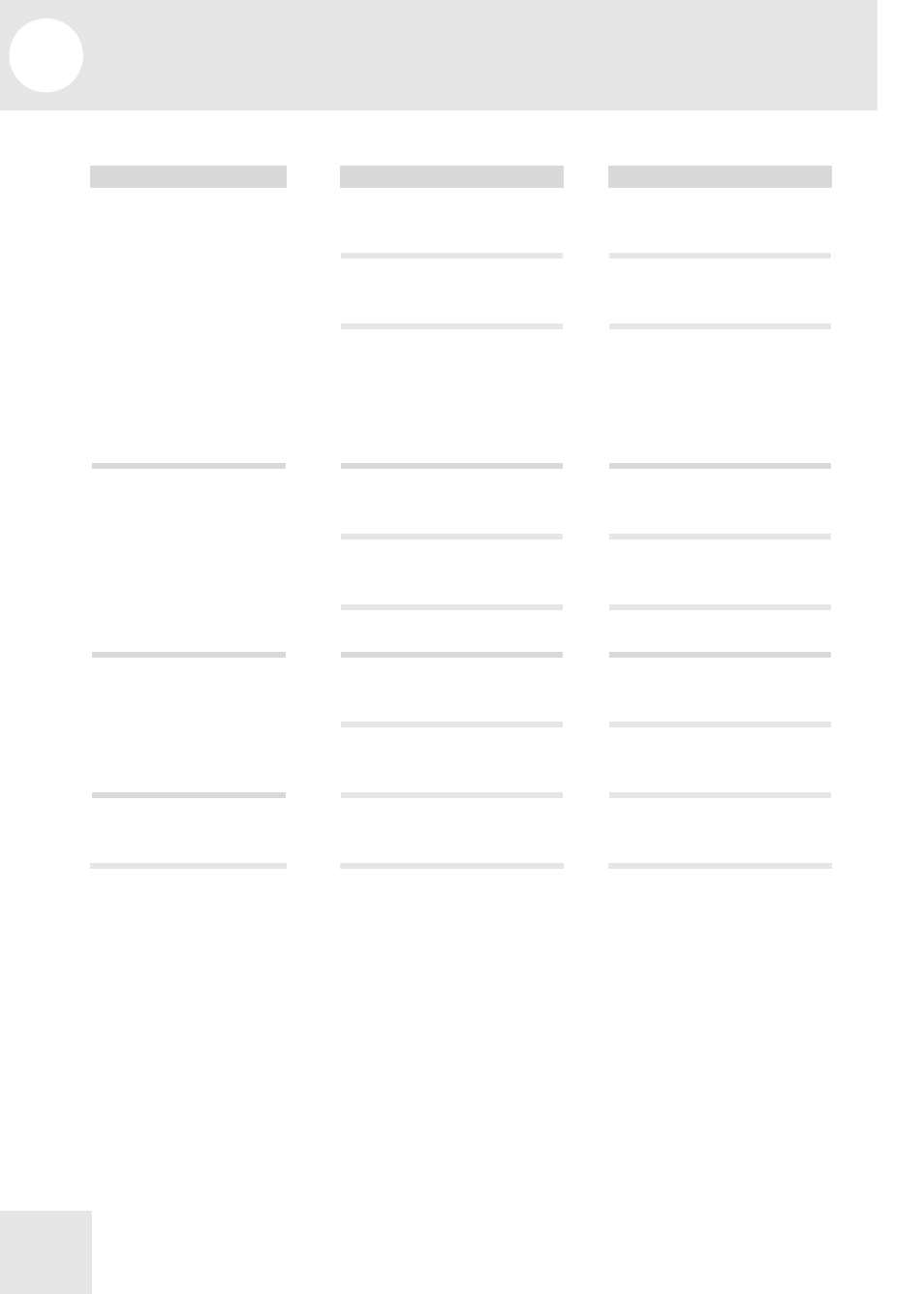 11 troubleshooting, Troubleshooting index | ALESIS NanoVerb Stereo Amplifier User Manual | Page 36 / 40