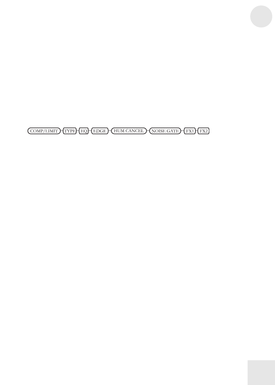 Introduction | ALESIS NanoVerb Stereo Amplifier User Manual | Page 5 / 40