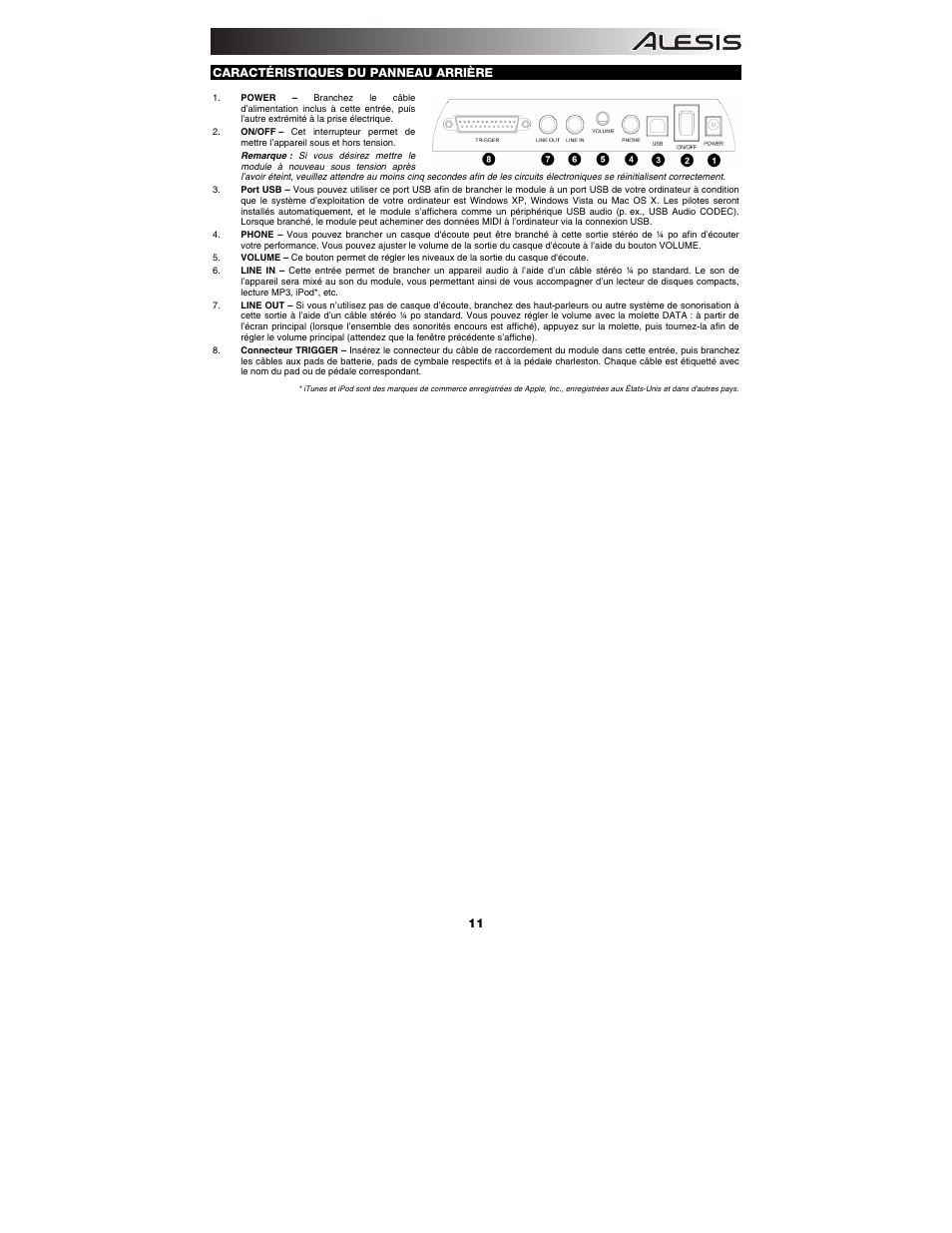 ALESIS DM7 User Manual | Page 11 / 16