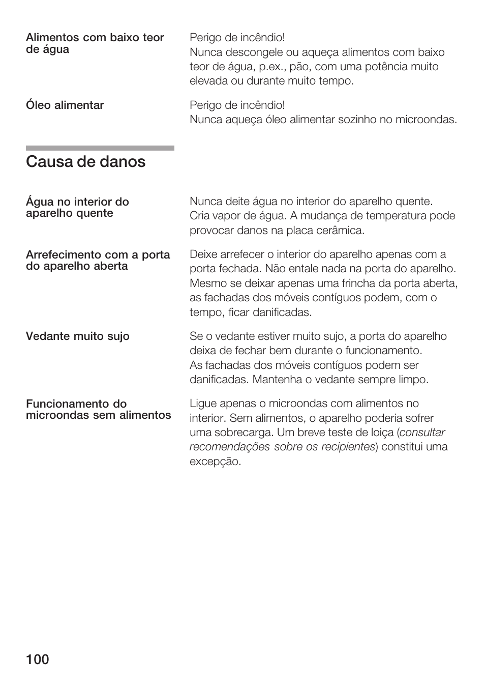 Causa de danos | Siemens HF25G5L2 User Manual | Page 100 / 188
