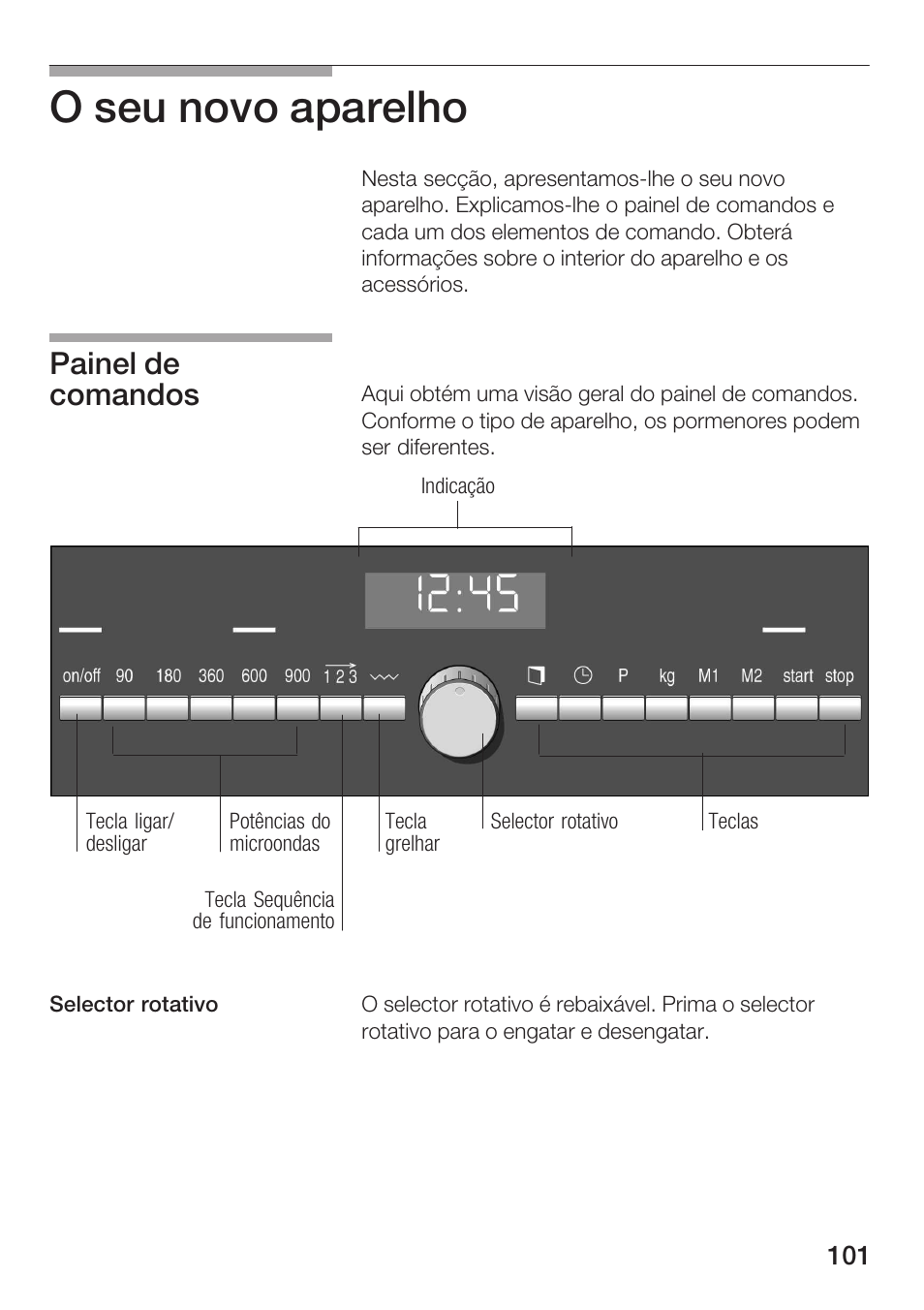 O seu novo aparelho, Painel de comandos | Siemens HF25G5L2 User Manual | Page 101 / 188