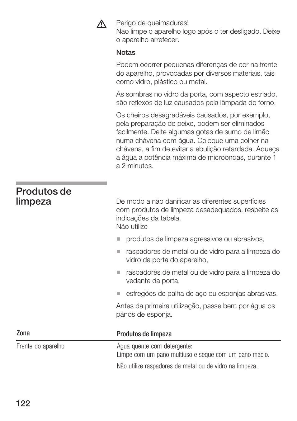 Produtos de limpeza | Siemens HF25G5L2 User Manual | Page 122 / 188