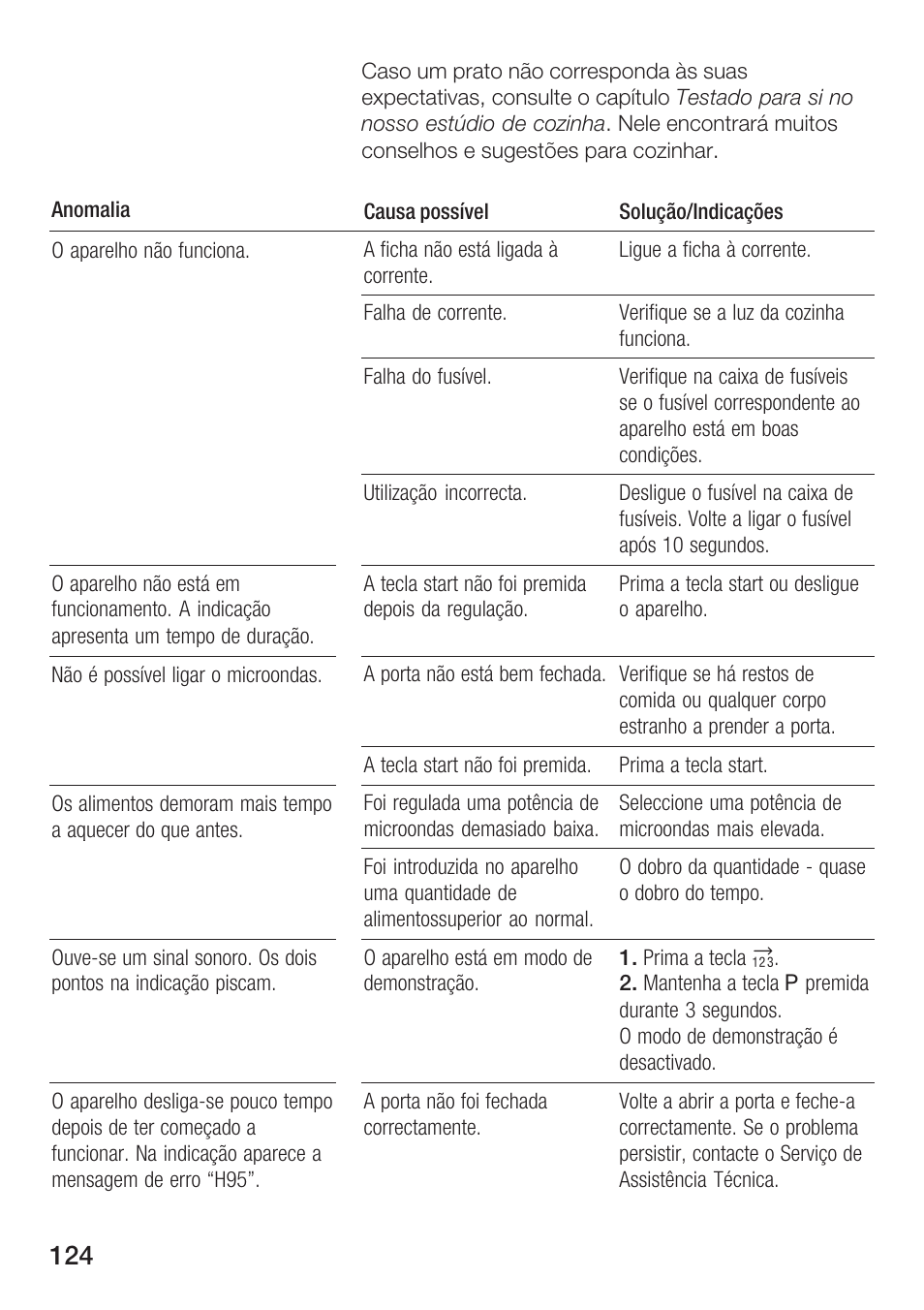 Siemens HF25G5L2 User Manual | Page 124 / 188