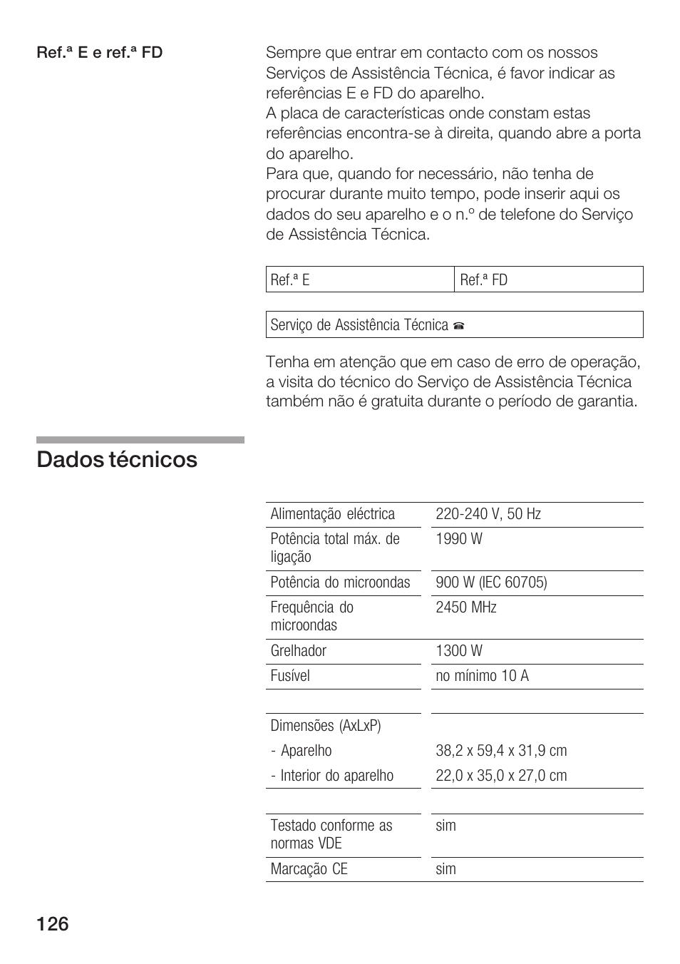 Dados técnicos | Siemens HF25G5L2 User Manual | Page 126 / 188