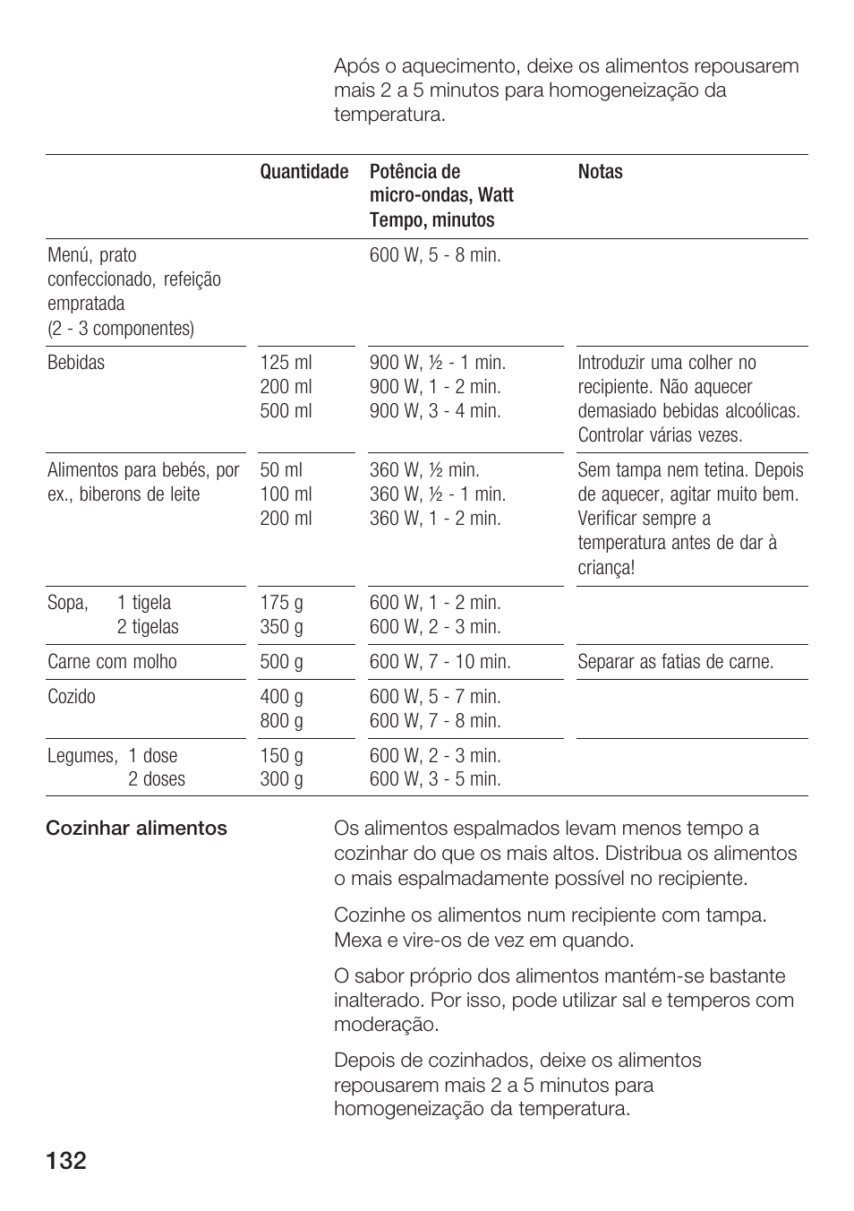Siemens HF25G5L2 User Manual | Page 132 / 188