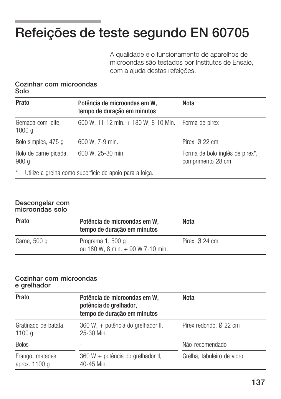 Siemens HF25G5L2 User Manual | Page 137 / 188