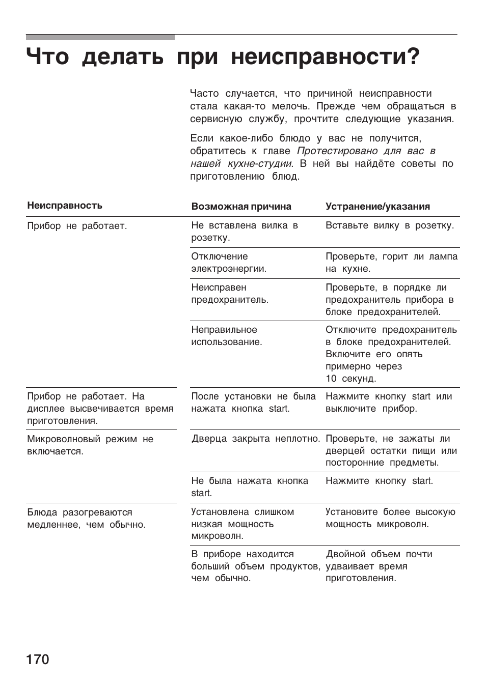 Ñ¹o ªeæa¹¿ ÿpå ¸eåcÿpa­¸oc¹å | Siemens HF25G5L2 User Manual | Page 170 / 188