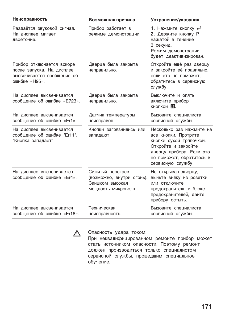 Siemens HF25G5L2 User Manual | Page 171 / 188