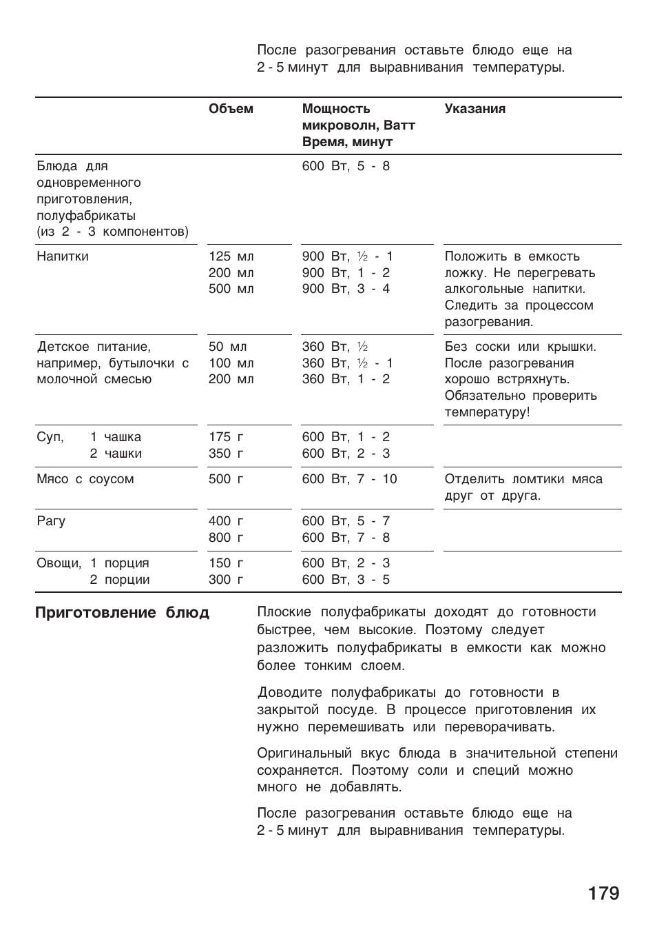 Siemens HF25G5L2 User Manual | Page 179 / 188