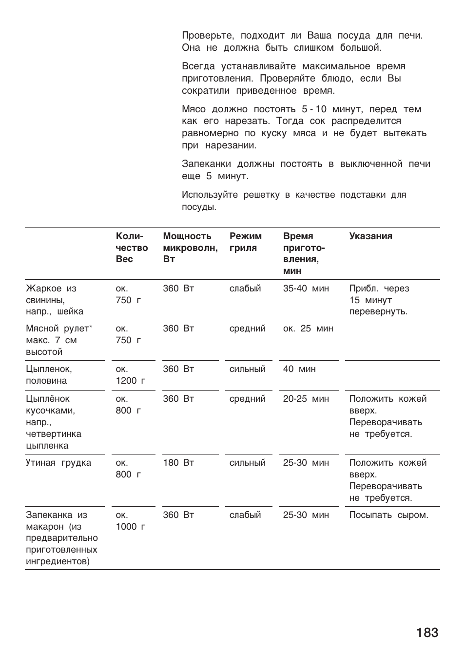 Siemens HF25G5L2 User Manual | Page 183 / 188