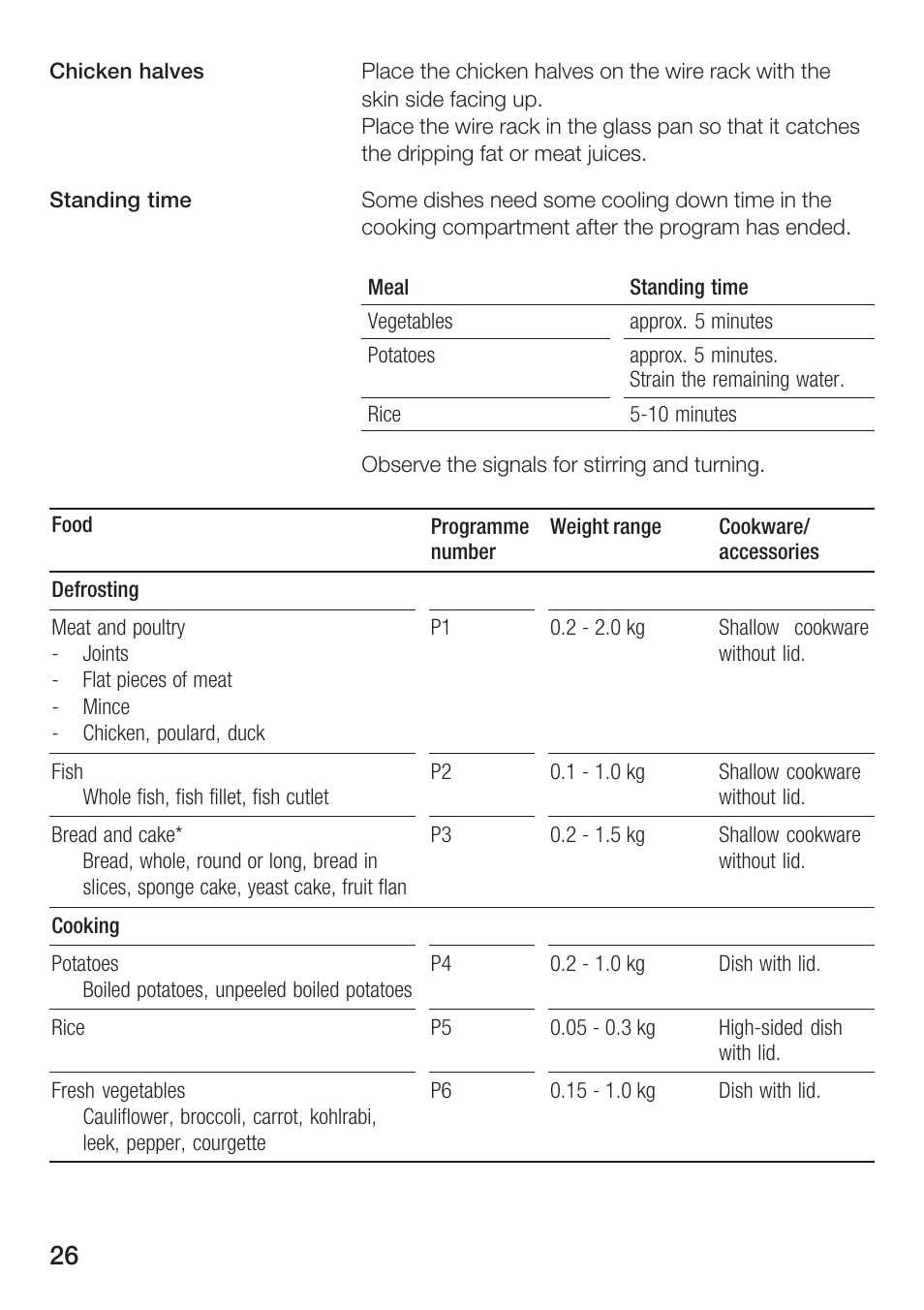 Siemens HF25G5L2 User Manual | Page 26 / 188