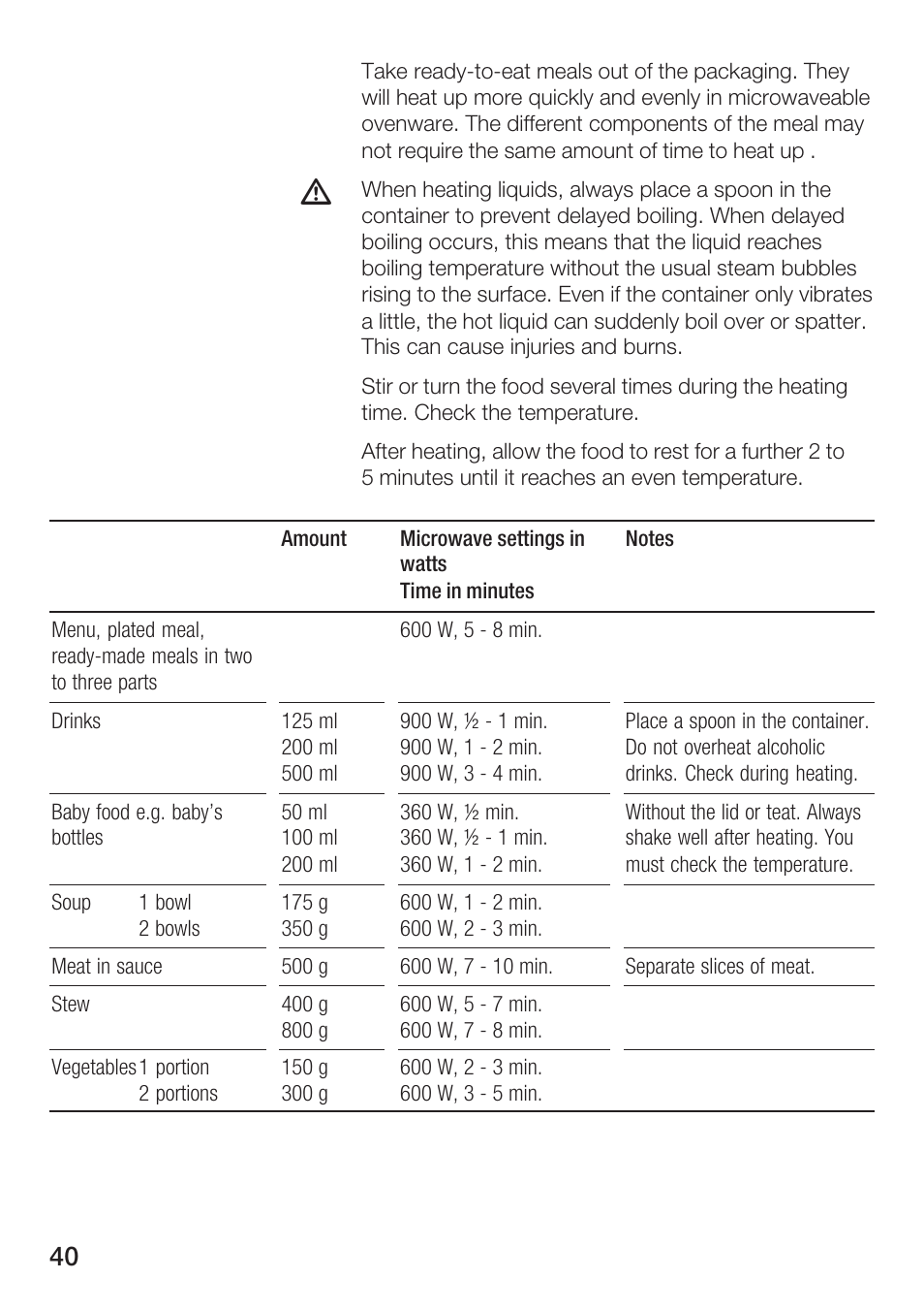 Siemens HF25G5L2 User Manual | Page 40 / 188