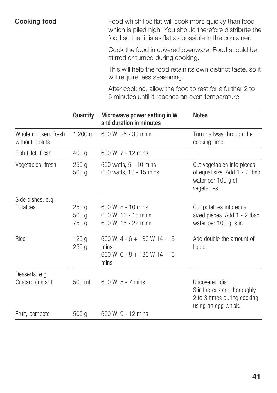 Siemens HF25G5L2 User Manual | Page 41 / 188